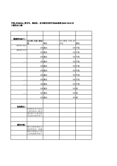 中国_87083021_牵引车、拖拉机、非公路用自卸车用ABS系统(2003-2013)出口量及出口额