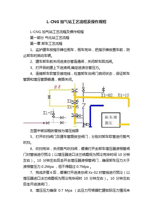 L-CNG加气站工艺流程及操作规程