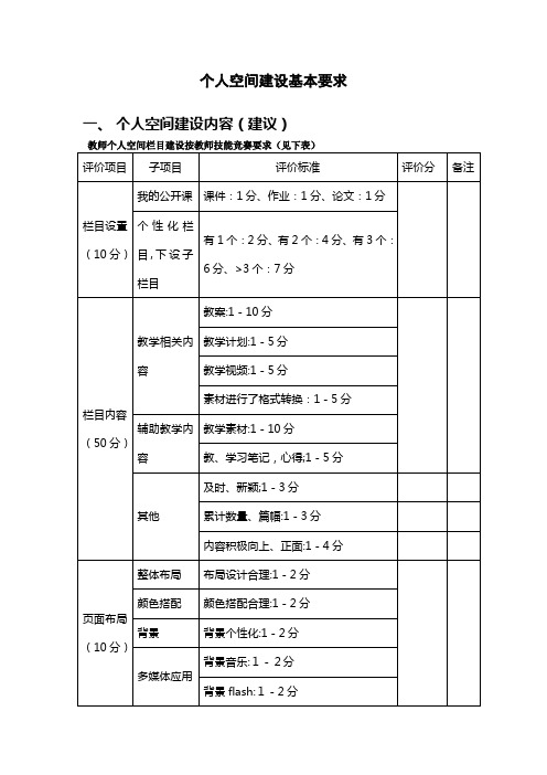 个人空间建设建设要求