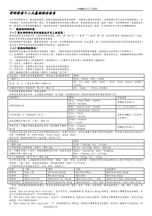 考研英语语法大全[适合打印]