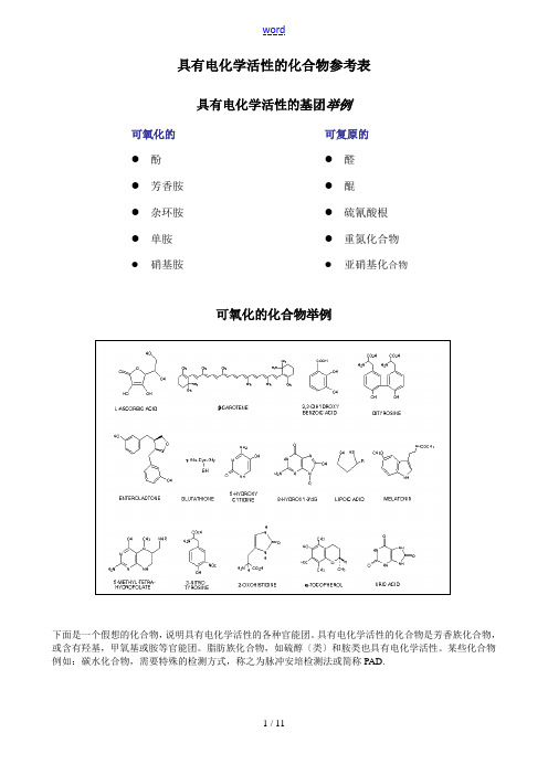 电化学活性的化合物