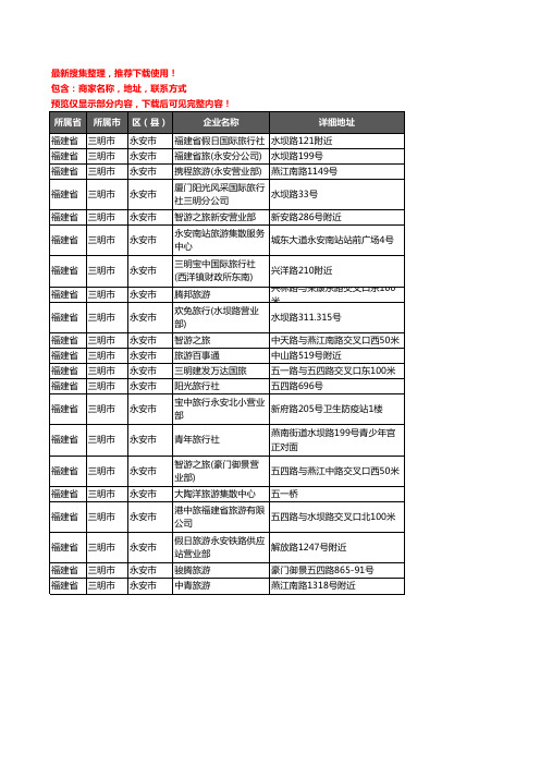 新版福建省三明市永安市旅行社企业公司商家户名录单联系方式地址大全21家