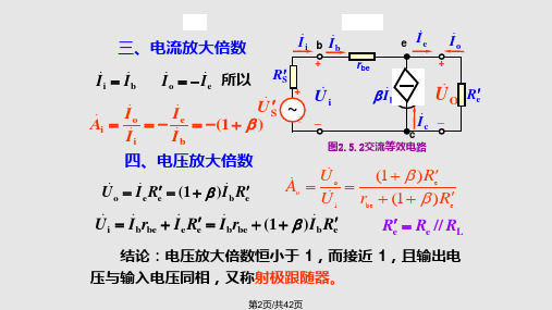 基本放大电路资料