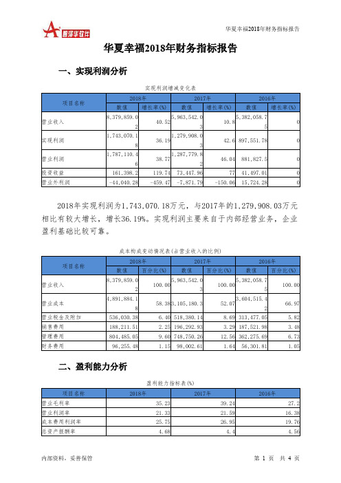 华夏幸福2018年财务指标报告-智泽华