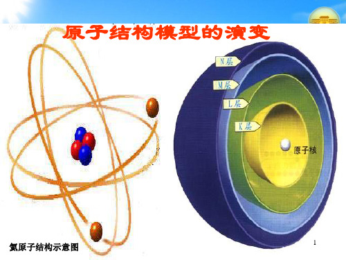 原子结构示意图ppt课件