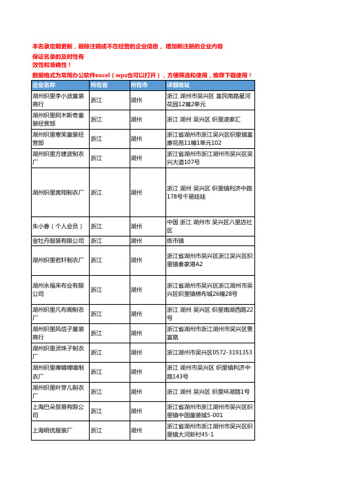 2020新版浙江湖州裤子企业公司名录名单黄页联系方式大全183家