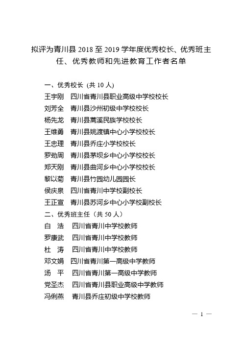 拟评为青川县2018至2019学年度优秀校长、优秀班主任、优