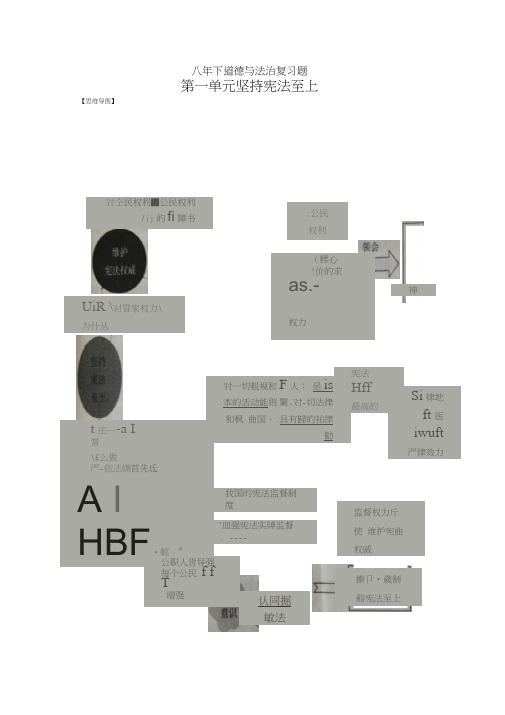 (完整版)人教版道德与法治八年级下册思维导图全