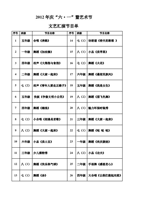 2015年庆六一节目文艺汇演单