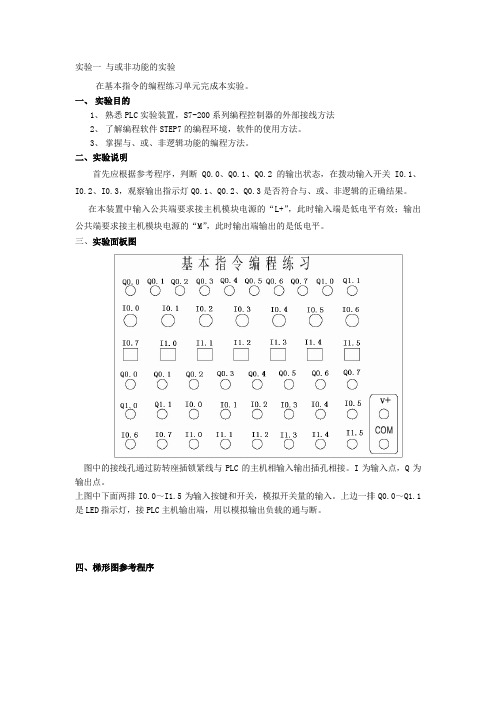 PLC实验