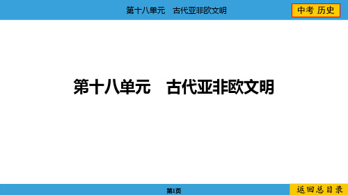 2024年中考历史总复习第十八单元古代亚非欧文明中考命题48古代欧洲文明