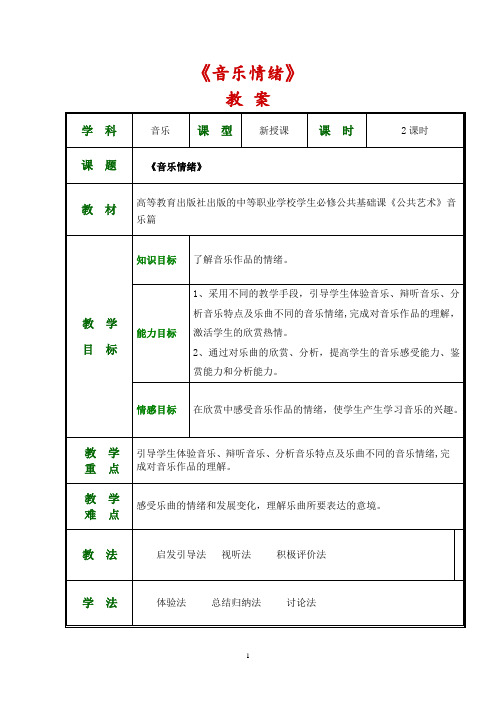 中职公共艺术第二节  音乐情绪