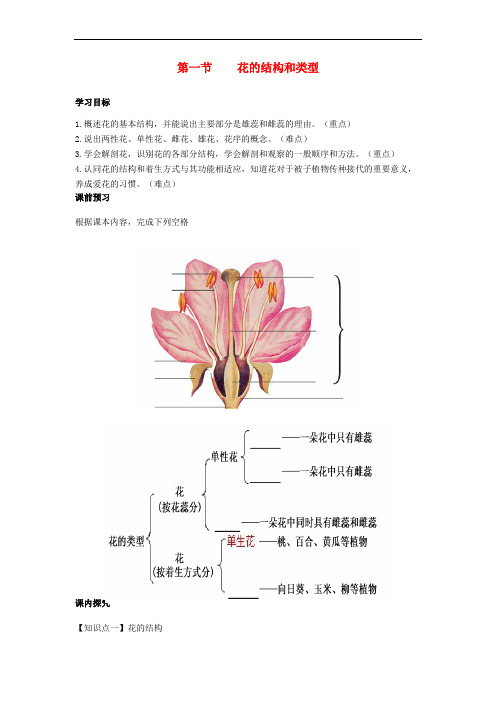 八年级生物上册 第四单元 第一章 第一节 花的结构和类