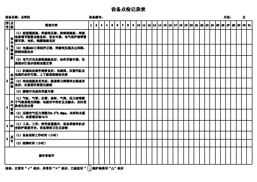 点焊机设备点检记录表