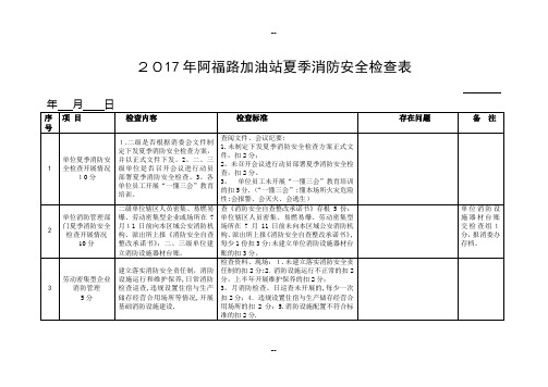 夏季消防安全检查表