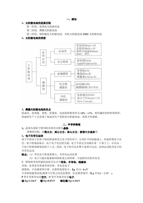 薄膜太阳能技术