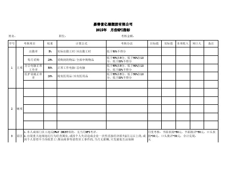 2015年绩效考核表