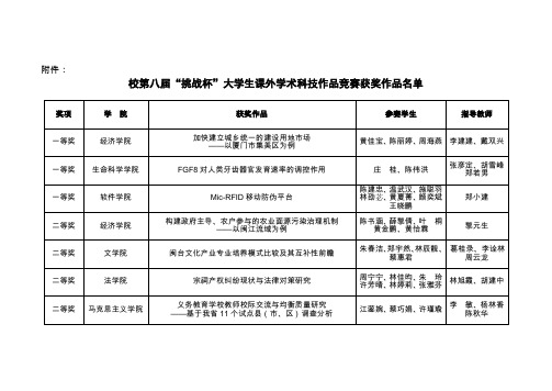 福建师范大学2012届毕业生就业推荐表