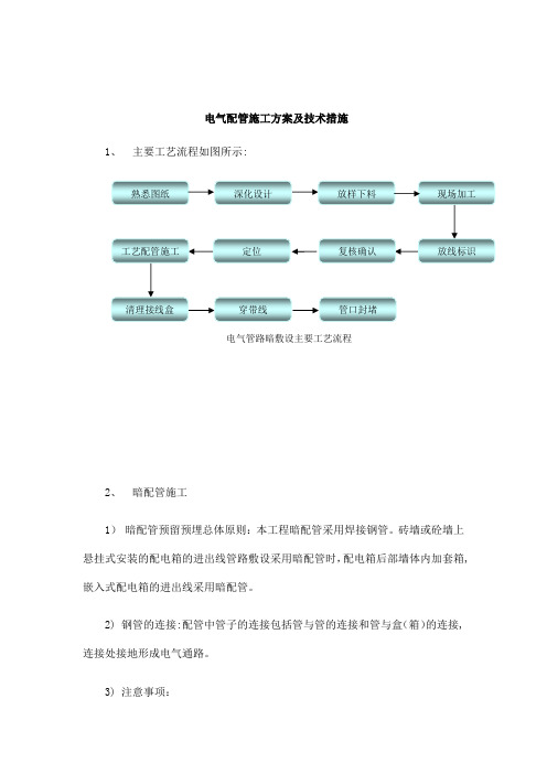 电气配管施工方案及技术措施