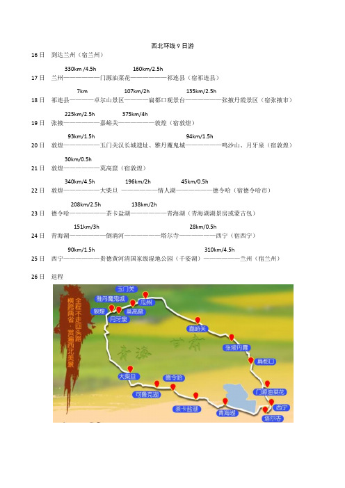 西北环线9日游