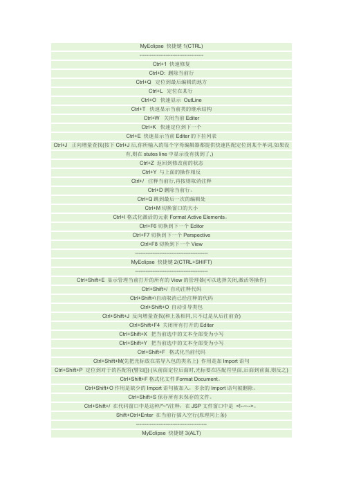 myEclipse入门