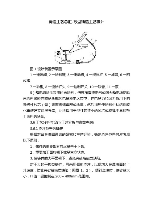 铸造工艺总汇-砂型铸造工艺设计