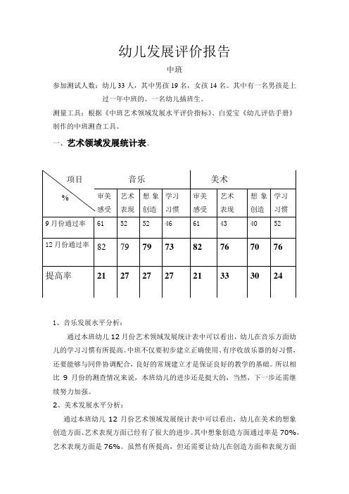 幼儿园中班发展评价报告