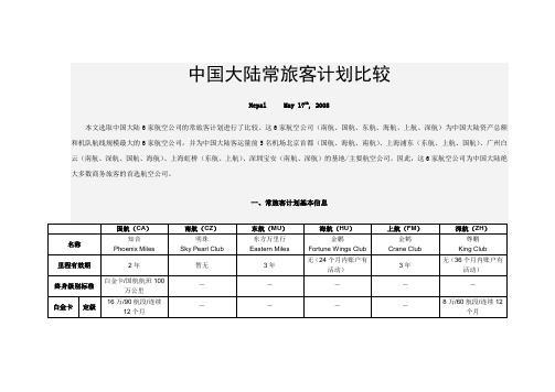 中国大陆常旅客计划比较