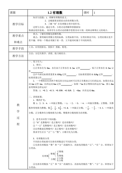 新人教版初中数学七年级上册《第一章有理数：1.2.1有理数》赛课教学设计_0