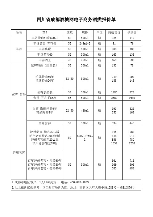 舍得酒价格 --2013沱牌舍得酒价格表