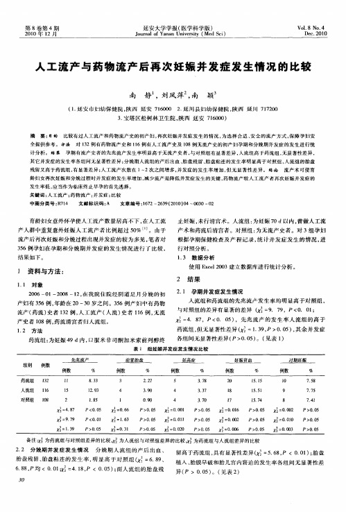 人工流产与药物流产后再次妊娠并发症发生情况的比较