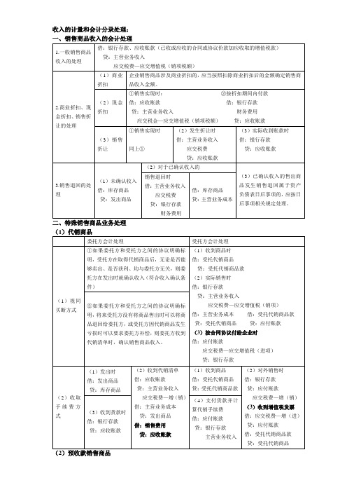 收入的计量和会计分录处理