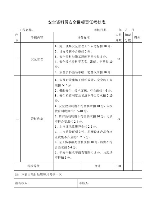 资料员目标考核