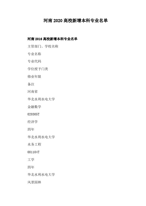 河南2020高校新增本科专业名单