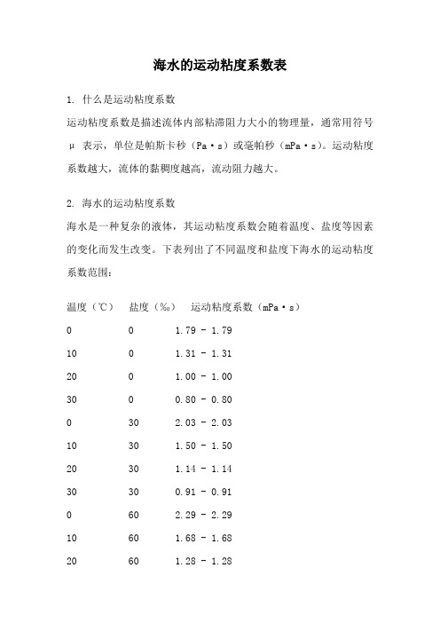 海水的运动粘度系数表