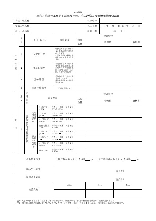 土方开挖单元工程软基或土质岸坡开挖工序施工质量检测检验记录表(2022版)