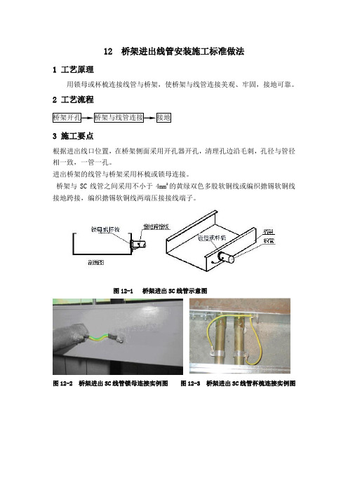 桥架进出线管安装施工标准做法