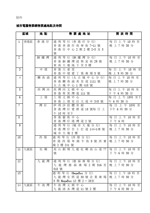 城市电脑售票网售票处地点及时间