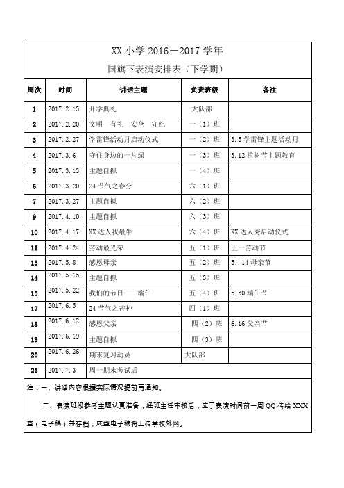 2016-2017下学期国旗下表演安排表