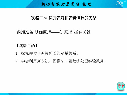 2018年人教版高考物理复习 实验二