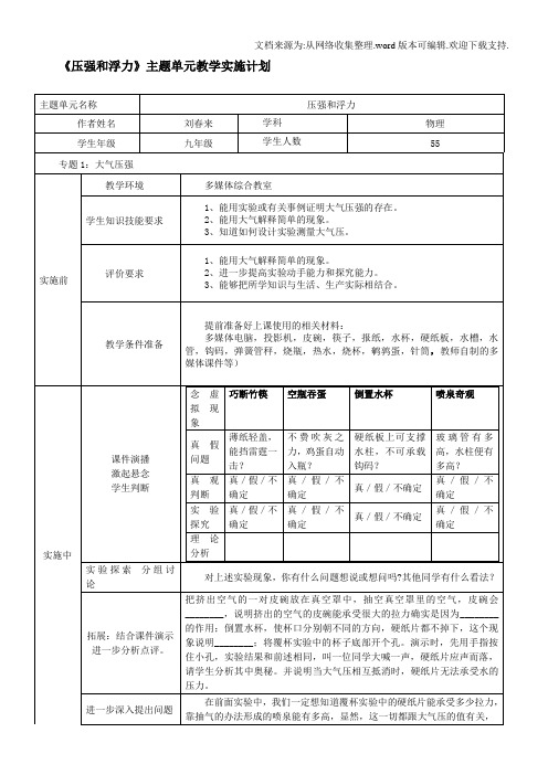 压强和浮力主题单元教学实施计划