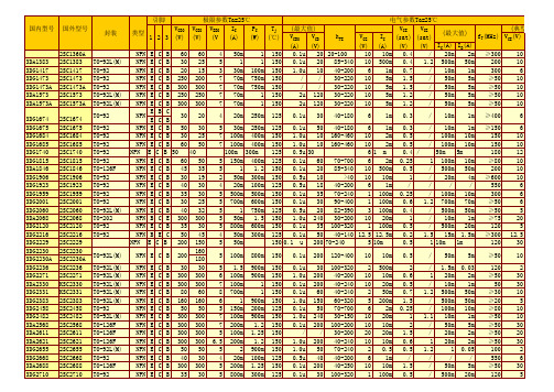 三极管参数大全(最全的三极管参数查询大全)