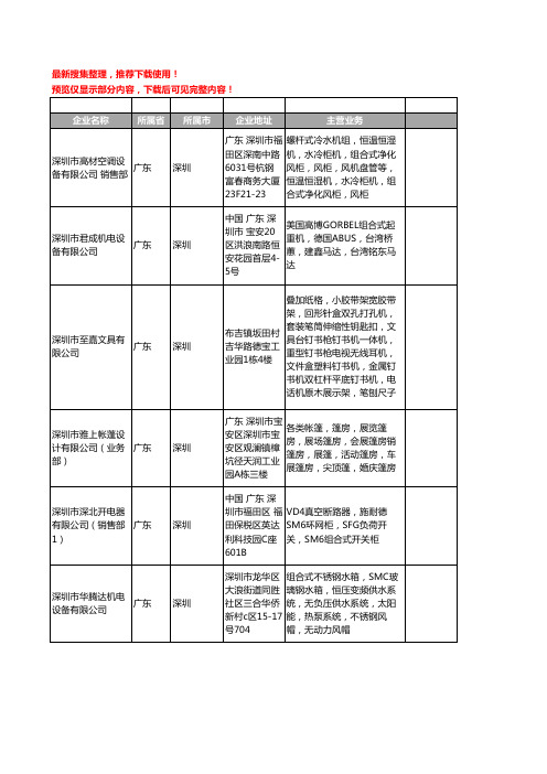 新版广东省深圳组合式工商企业公司商家名录名单联系方式大全96家