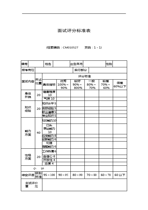 面试评分标准表.doc