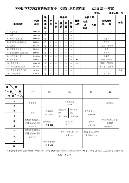 南大历史系课表