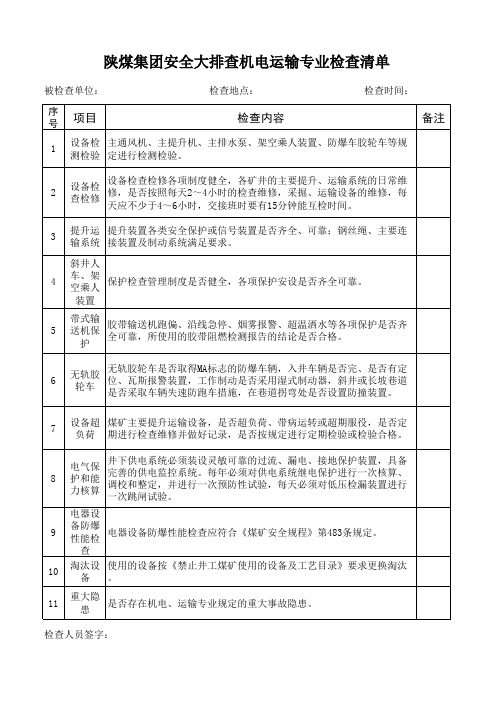 煤矿安全大排查检查清单