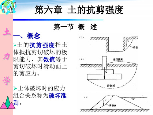 第六章-土的抗剪强度