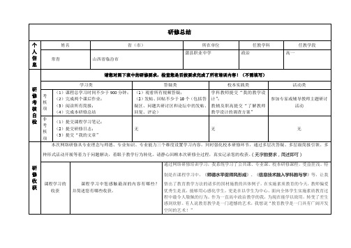 2014山西高中学科及教辅职高研修总结模版1
