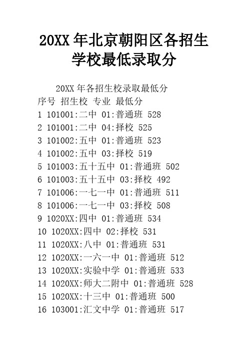 20XX年北京朝阳区各招生学校最低录取分