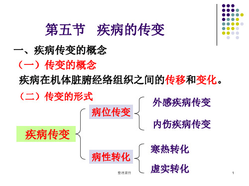 疾病的传变